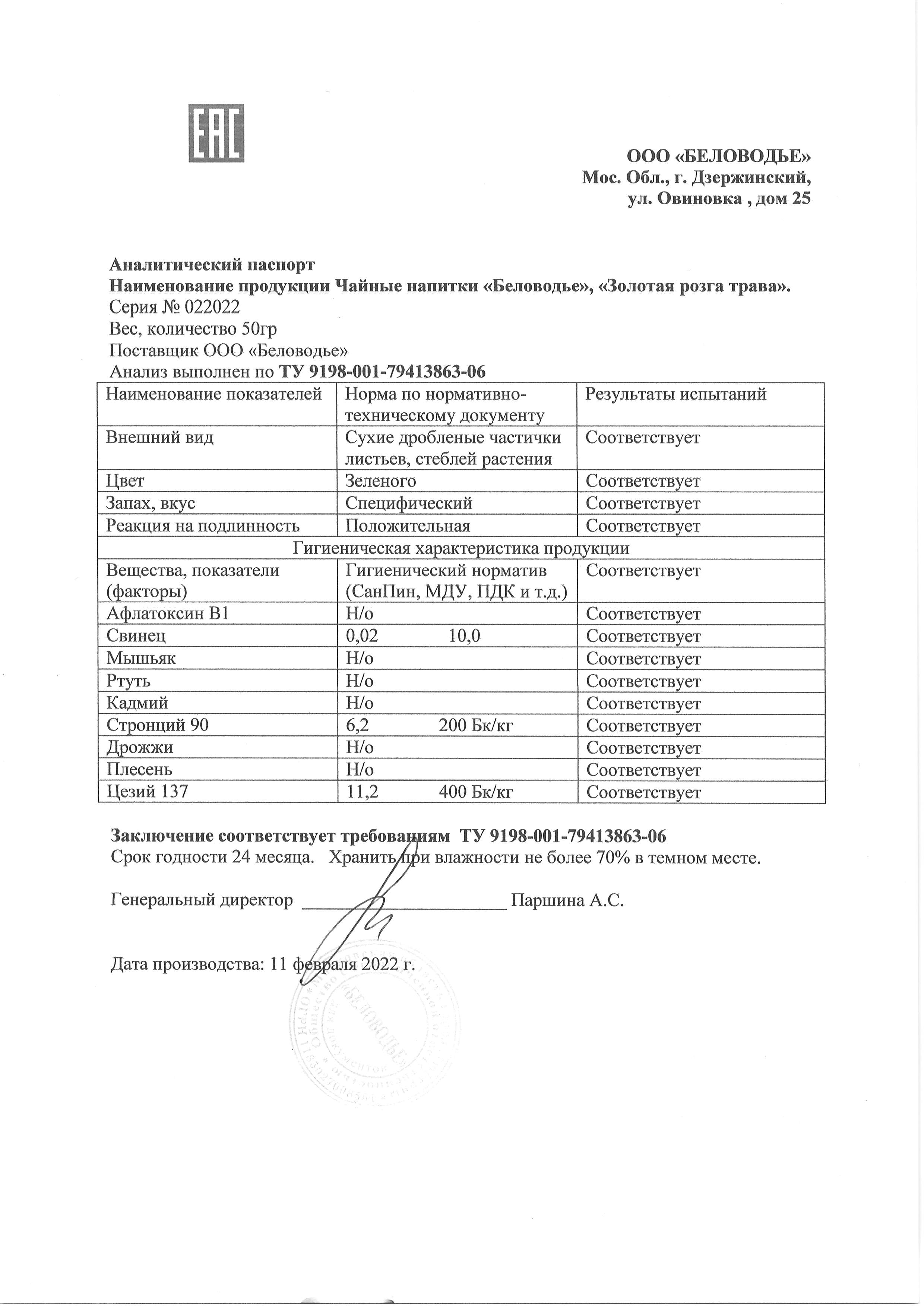 Паспорт №022022